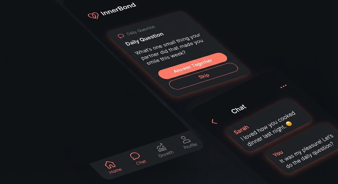 InnerBond Relationship app article banner